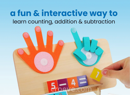 Finger Mathématiques Montessori