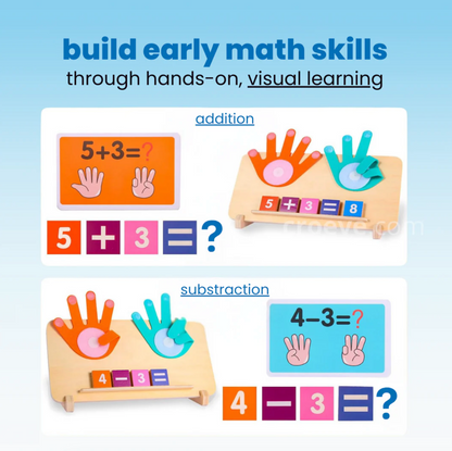 Finger Mathématiques Montessori