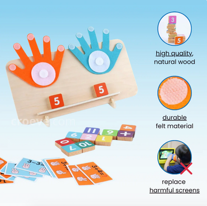 Finger Mathématiques Montessori